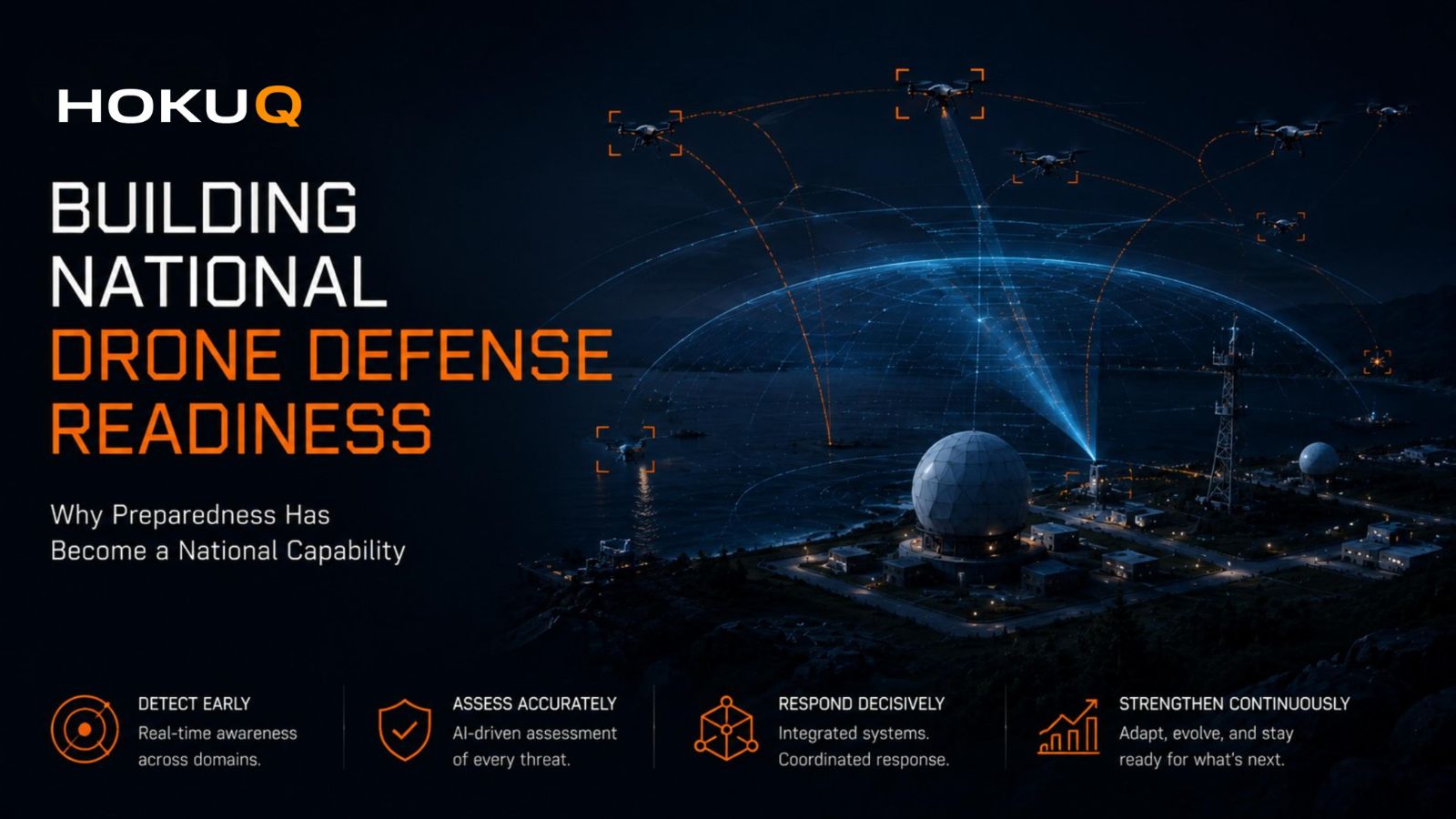 Building National Drone Defense Readiness